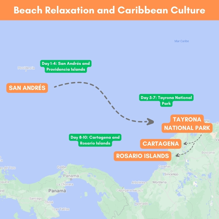 Itinerary 3: Beach Relaxation and Caribbean Culture