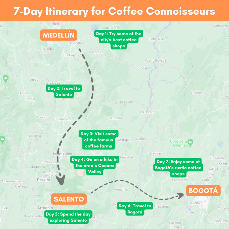 Itinerary for Coffee Connoisseurs in Colombia map