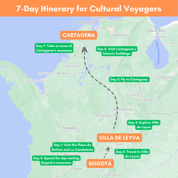 Itinerary for Cultural Voyagers in Colombia map